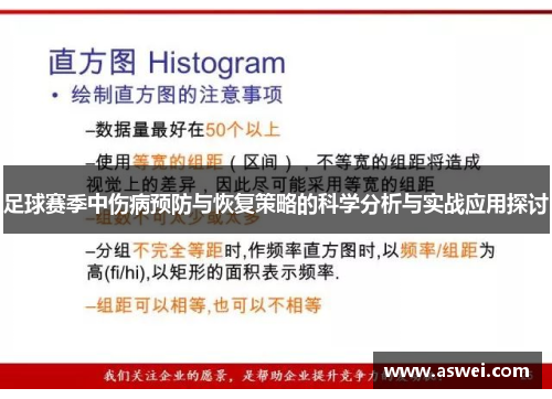 足球赛季中伤病预防与恢复策略的科学分析与实战应用探讨